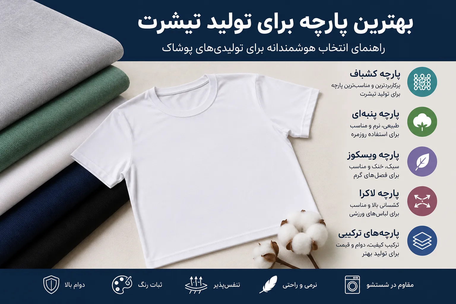بهترین پارچه برای تولید تیشرت کشباف پنبه‌ای